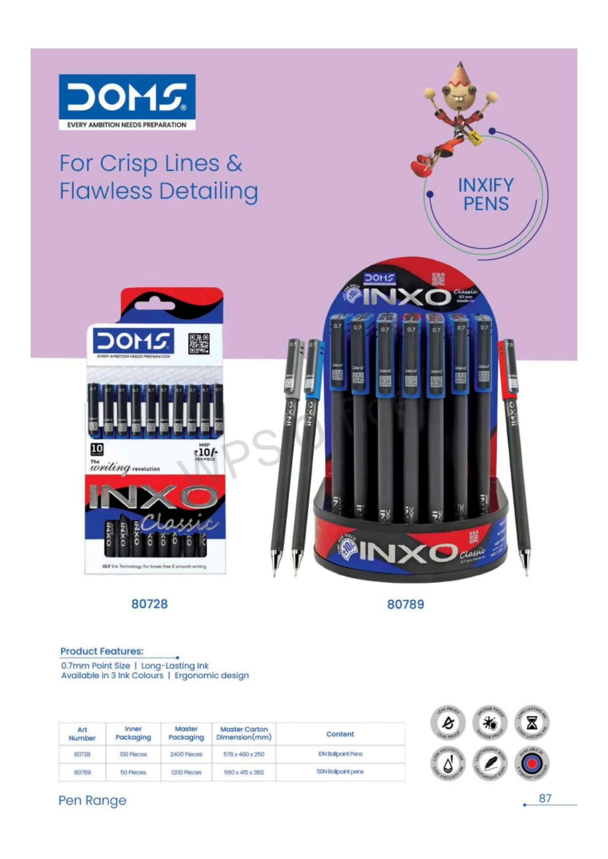 Product